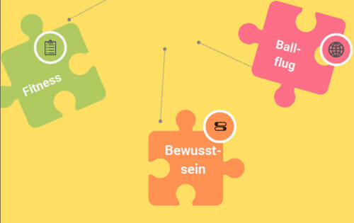 GOLF – das große Puzzle – es kann gelöst werden